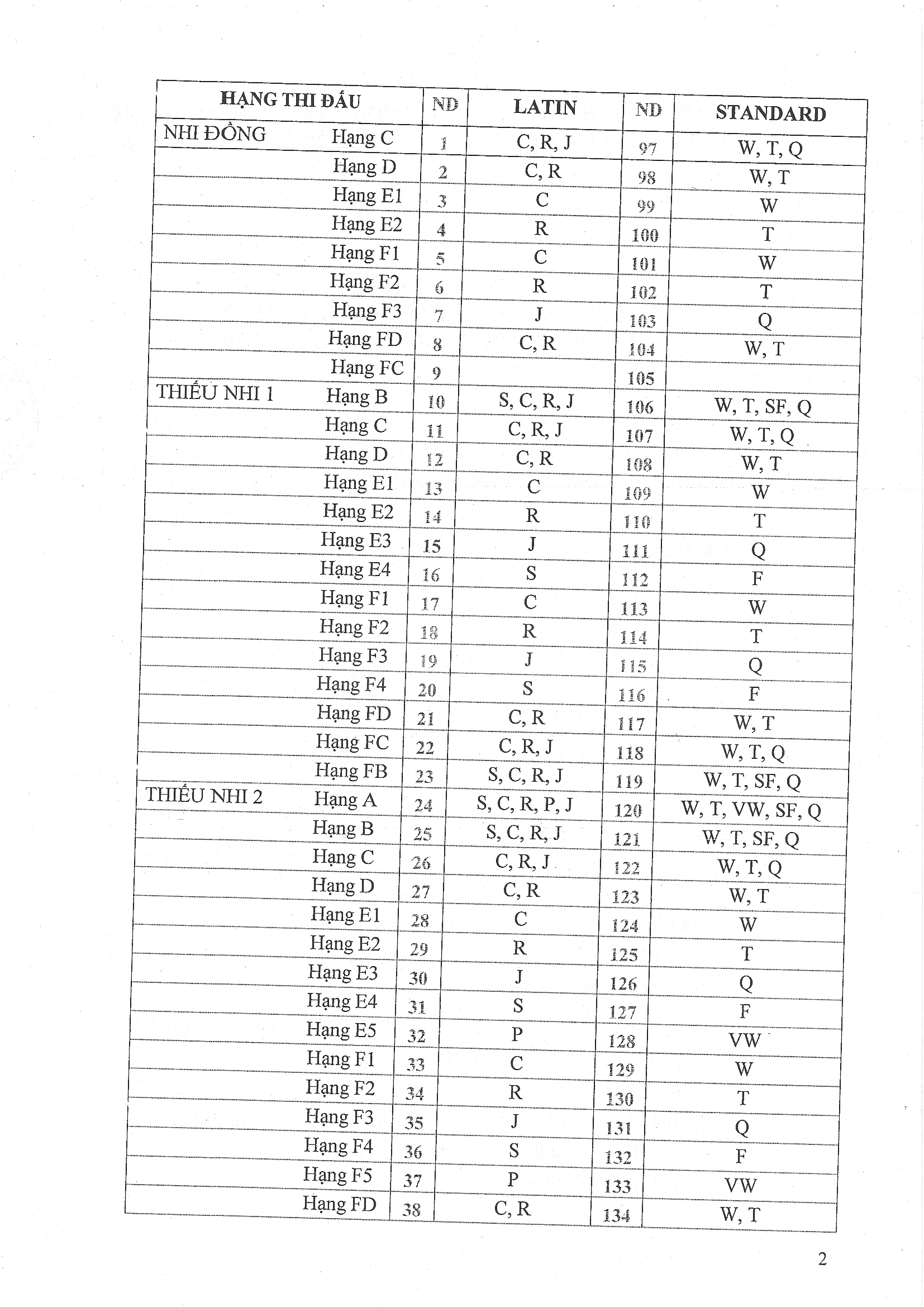 DL image