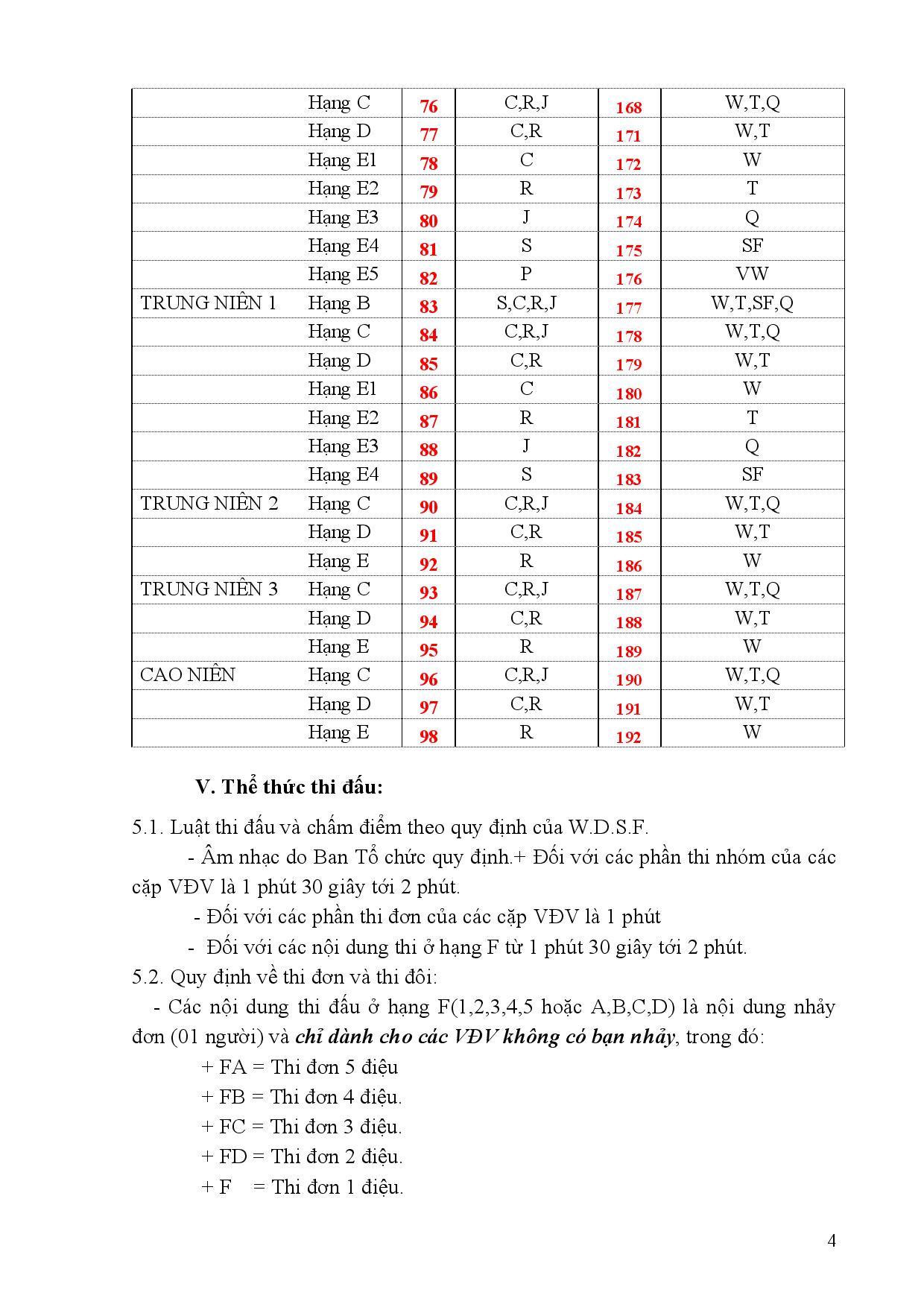 DL image