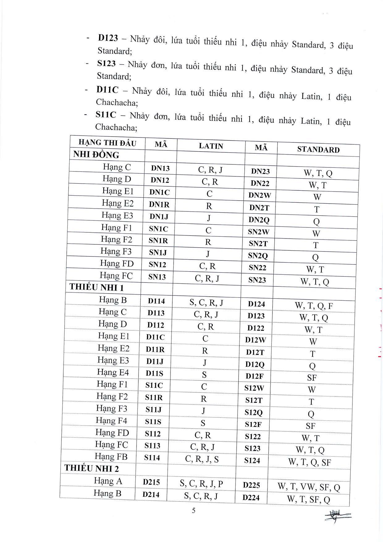 DL image