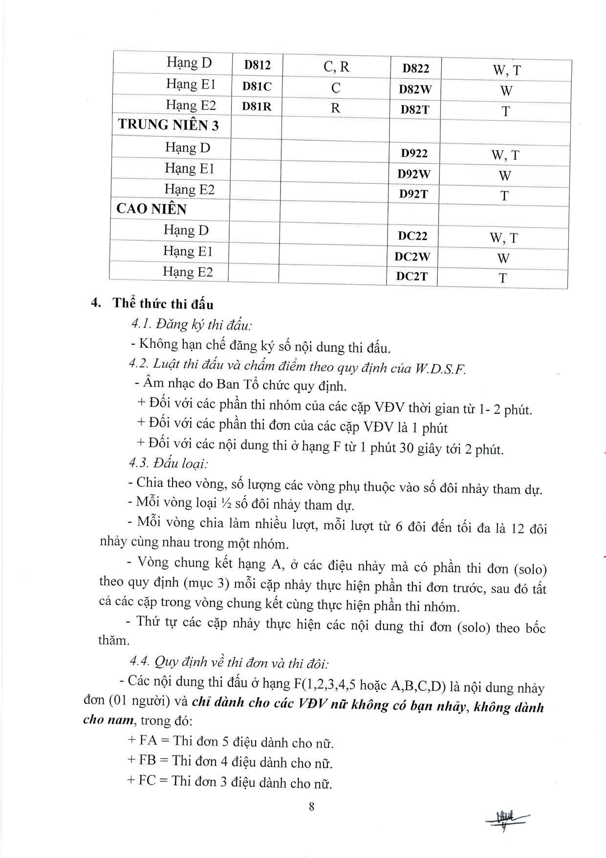 DL image