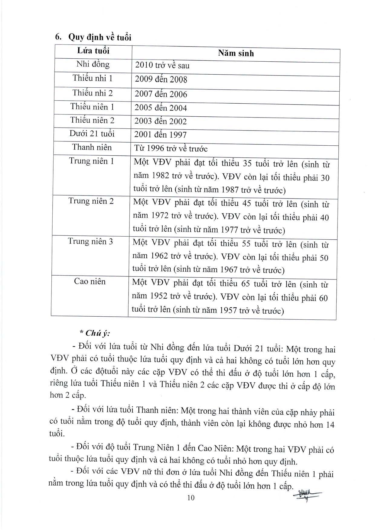 DL image