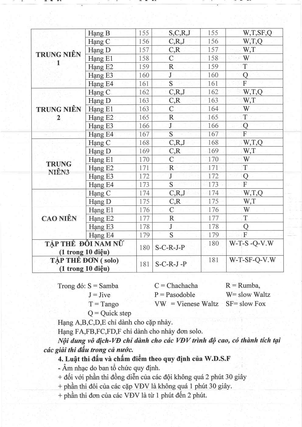DL image
