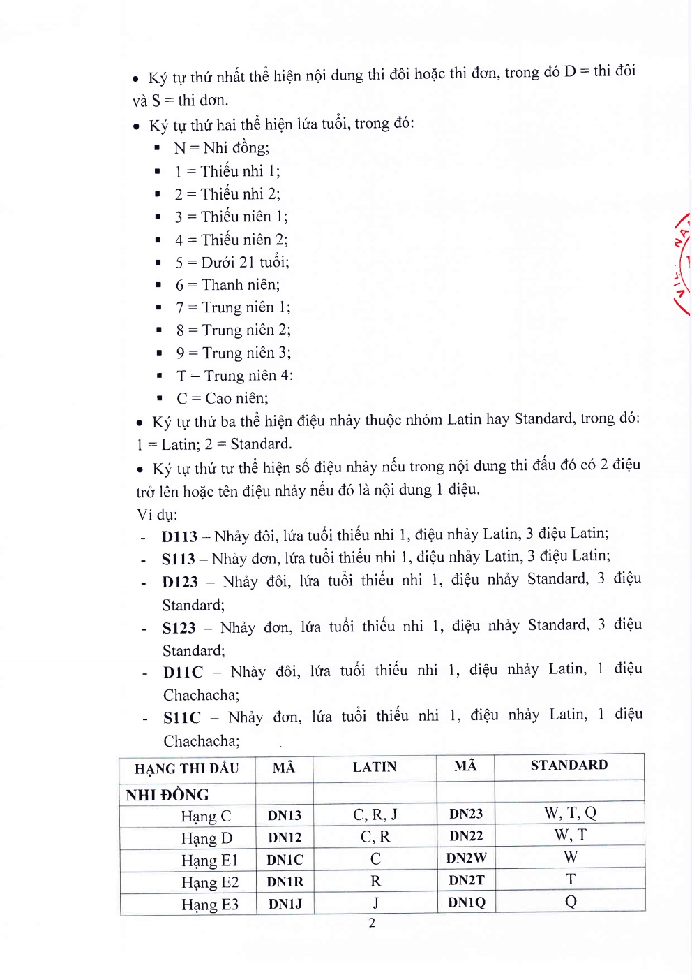 DL image