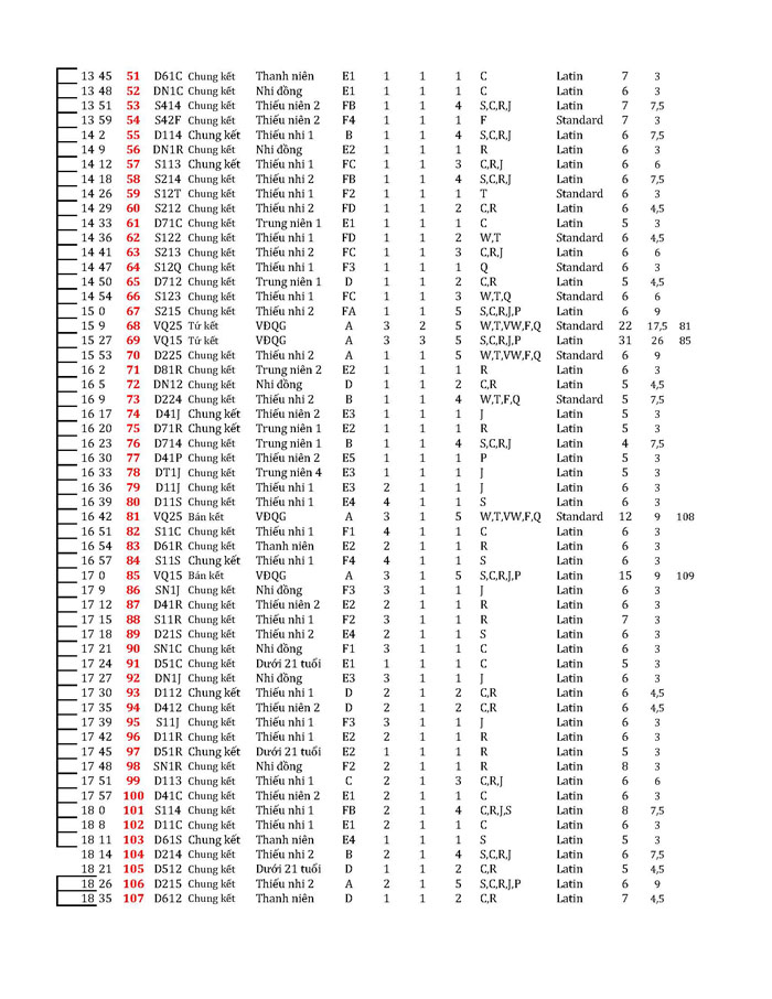 DL image