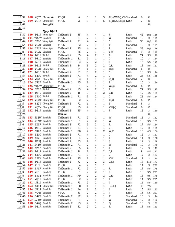 DL image