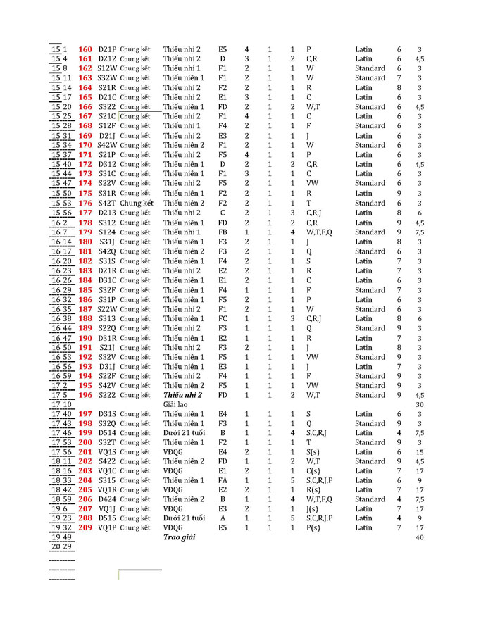 DL image