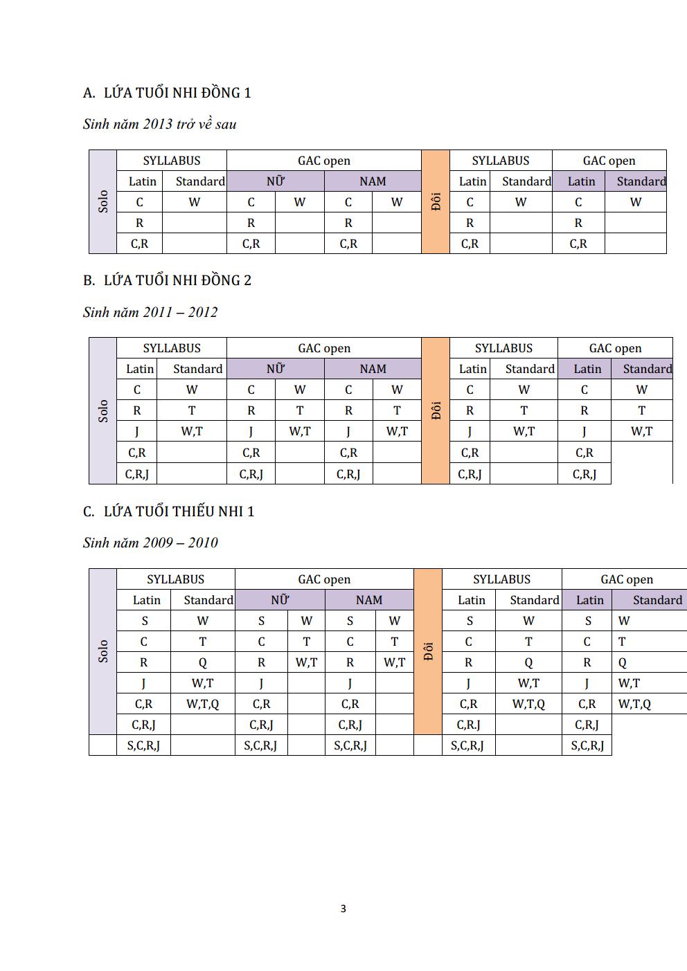 DL image