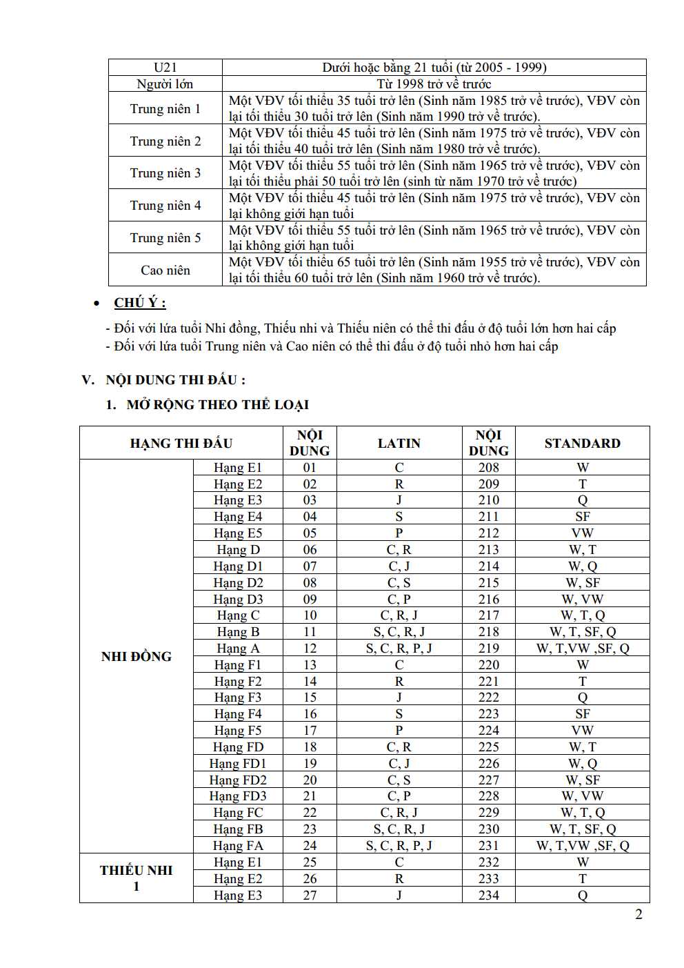 DL image