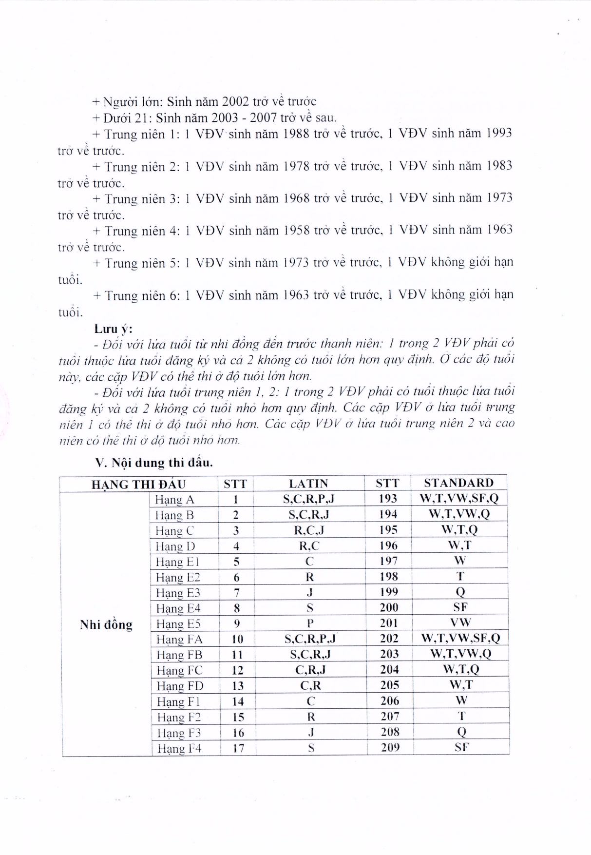 DL image