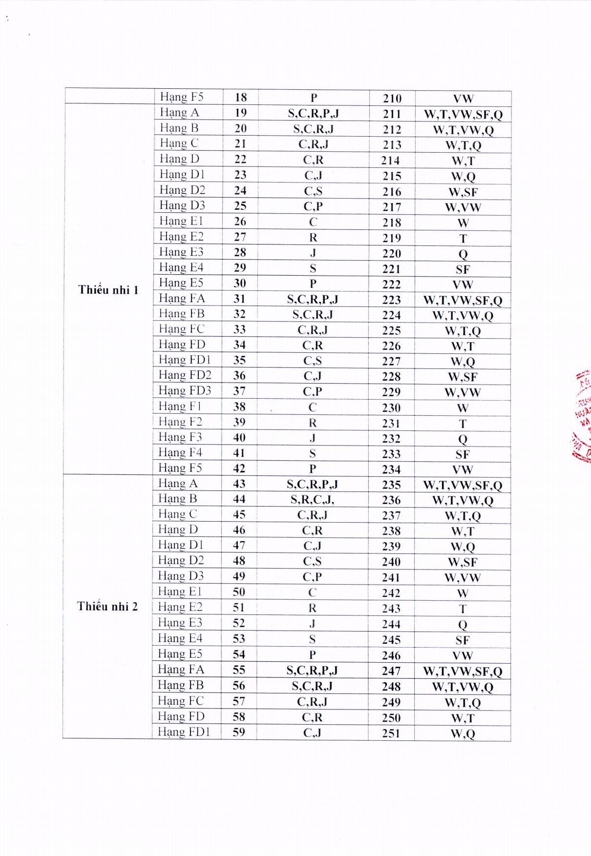 DL image