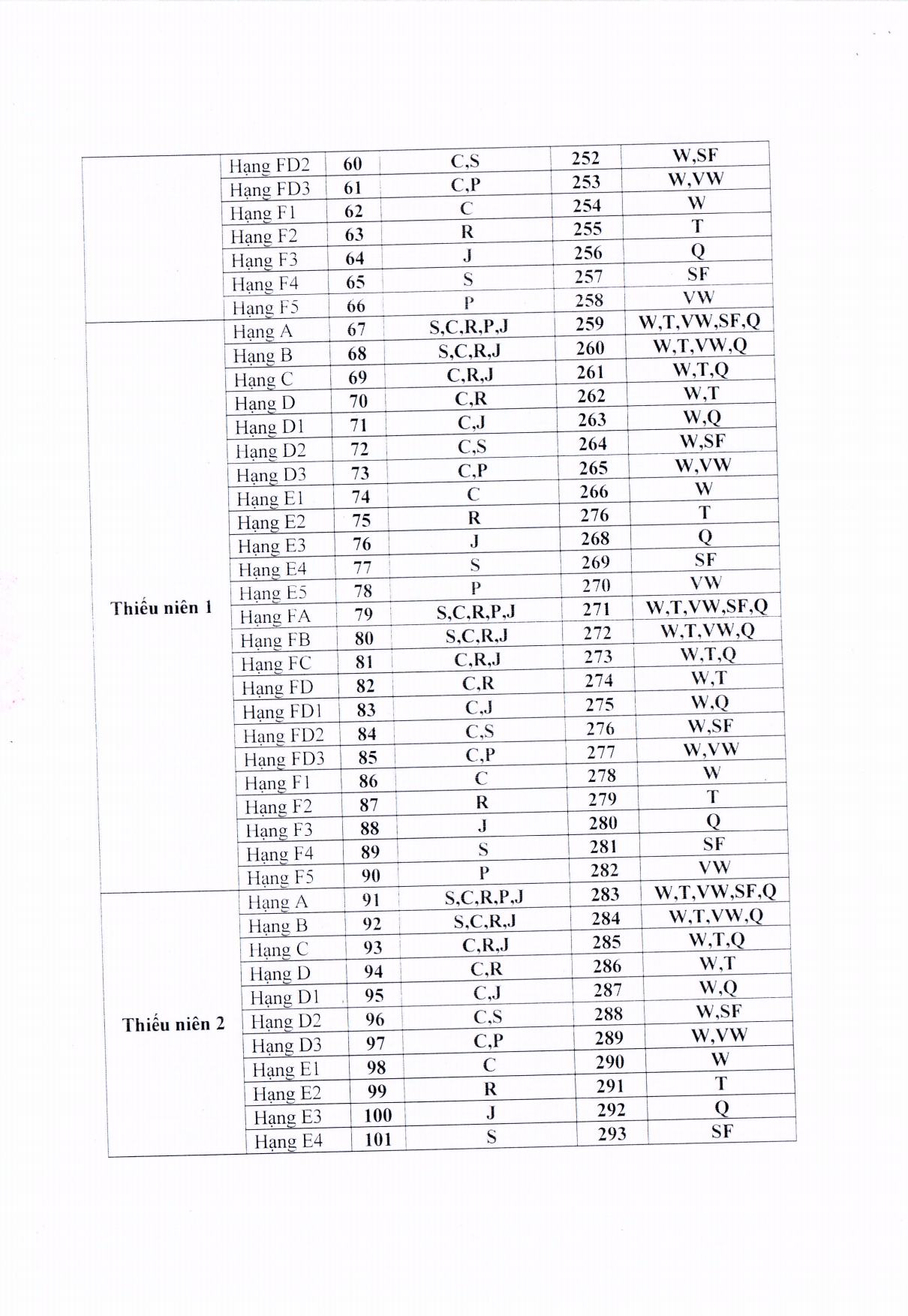 DL image
