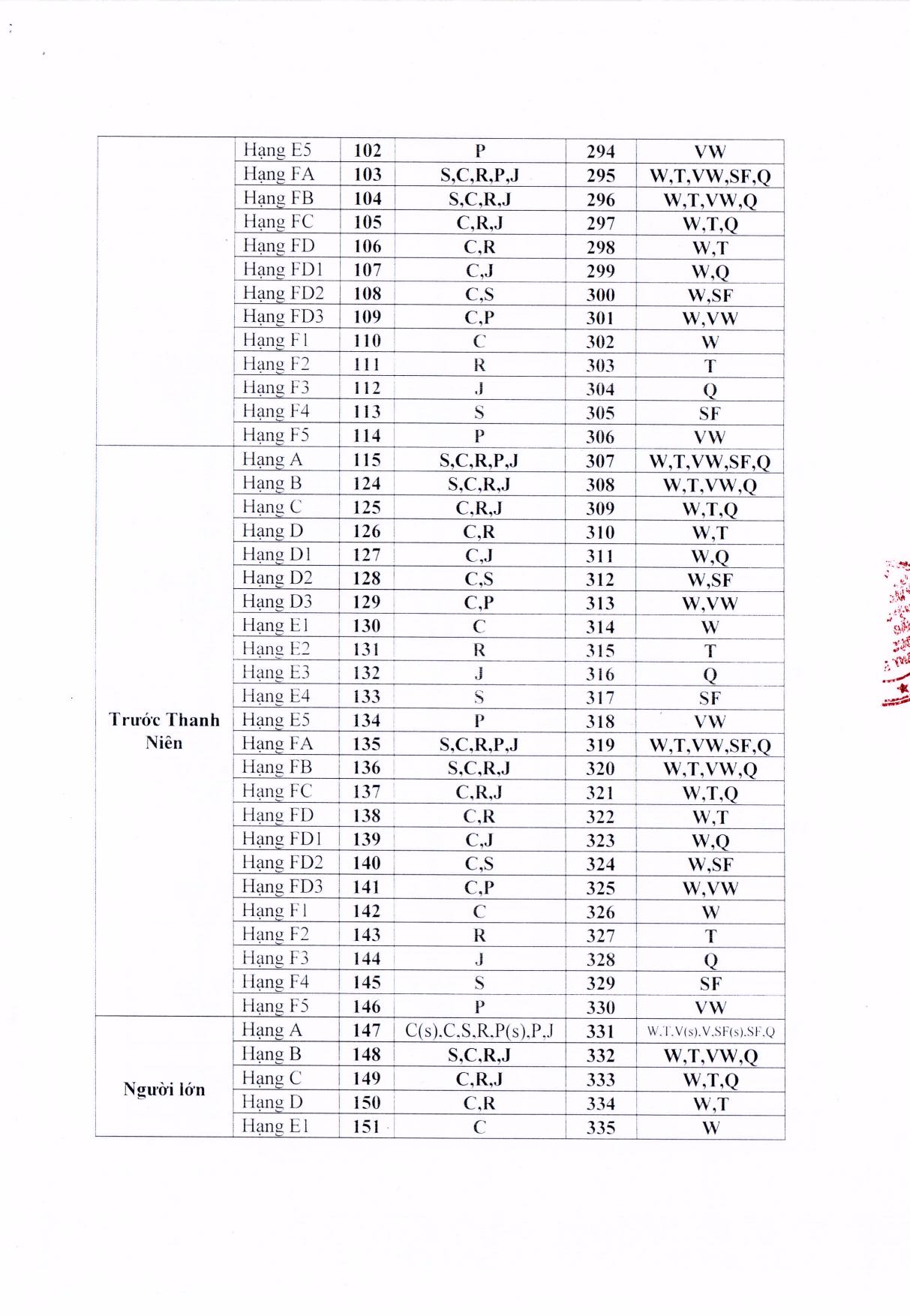 DL image