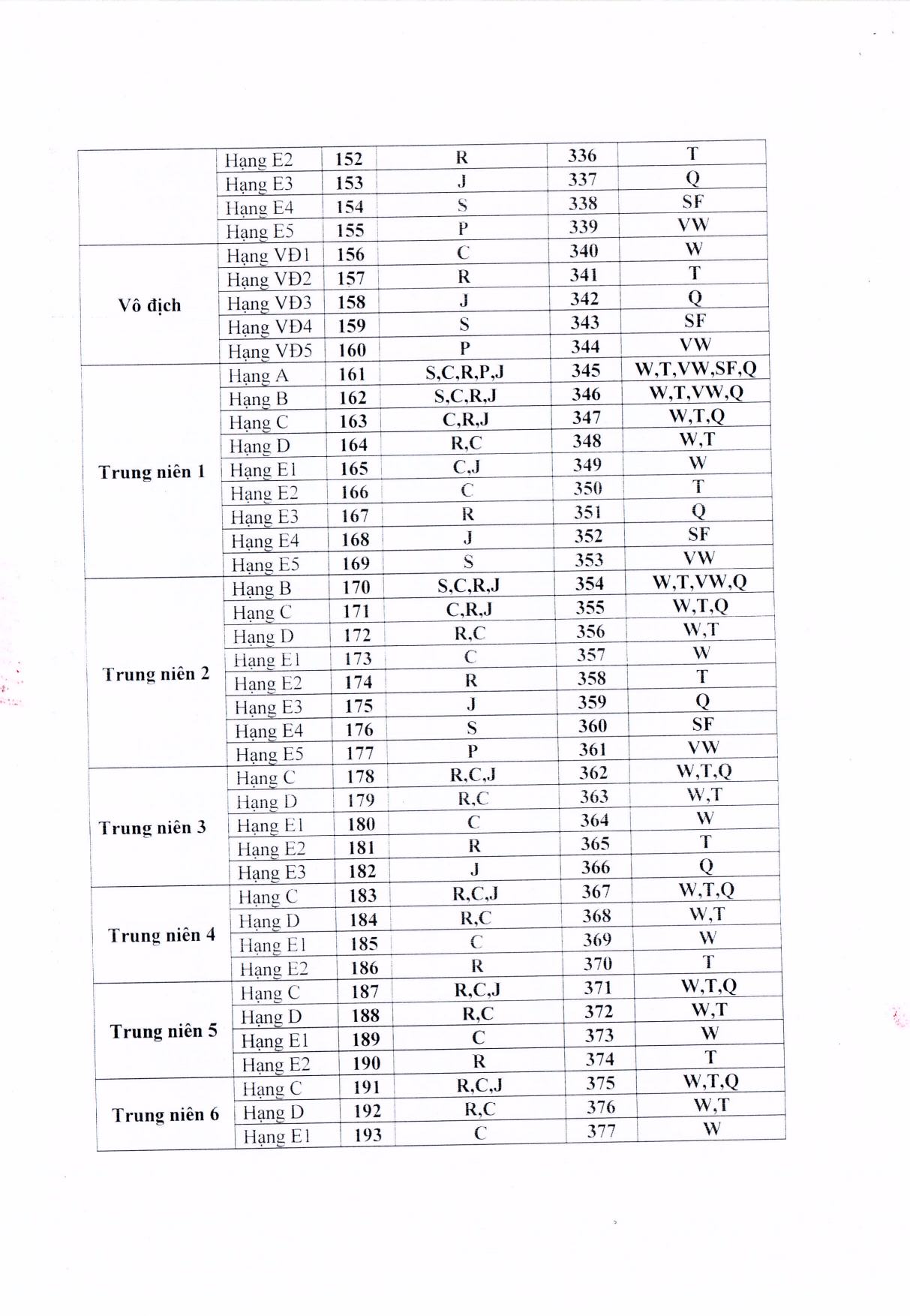 DL image