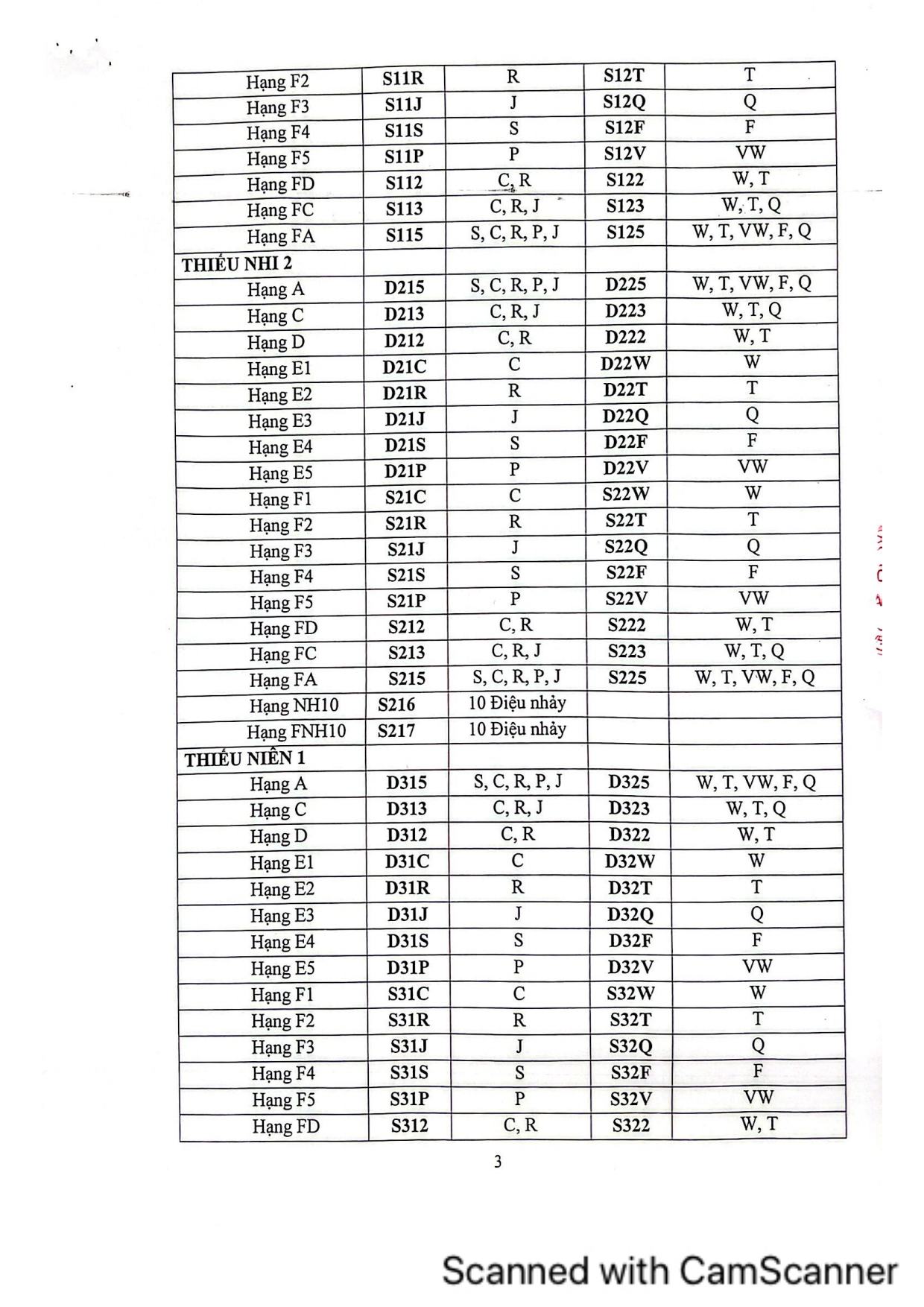 DL image