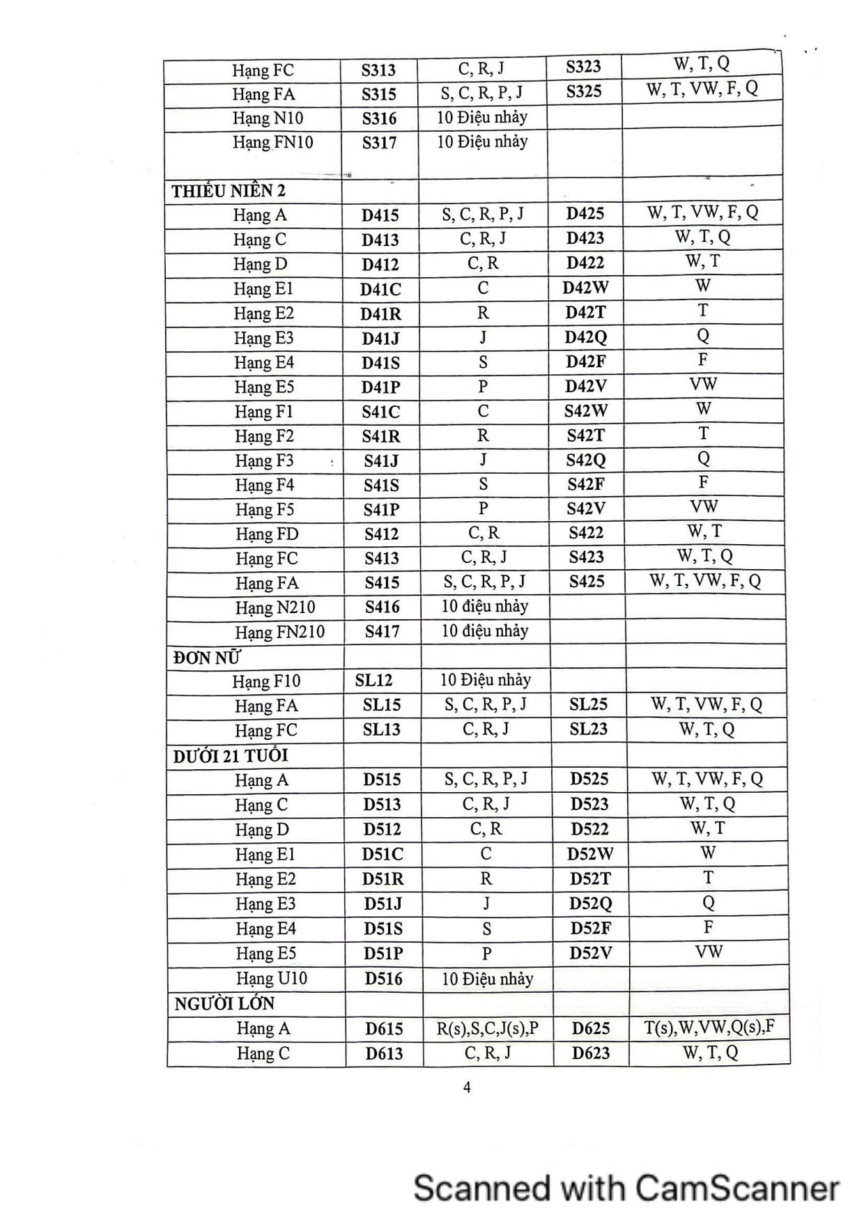 DL image