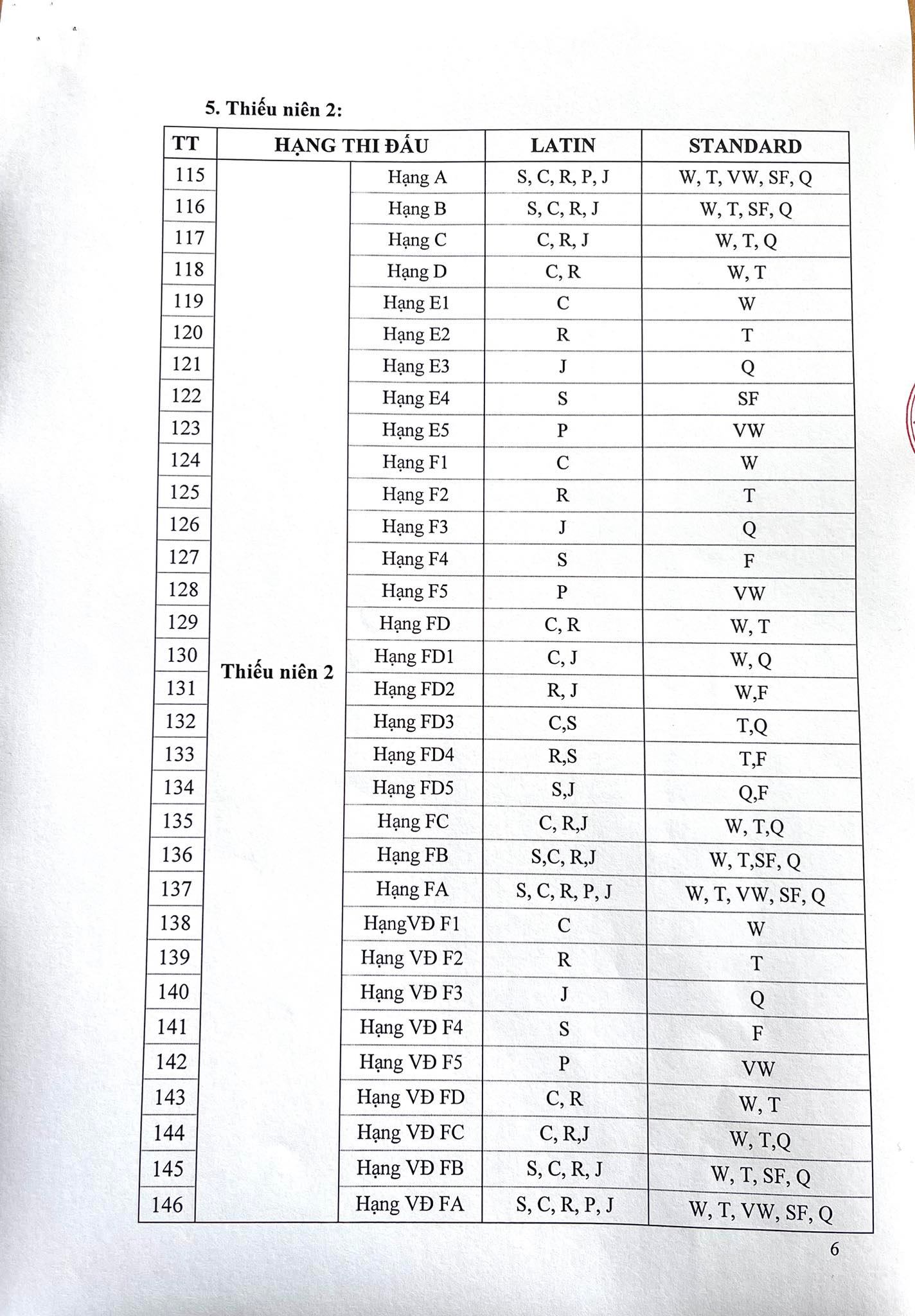 DL image