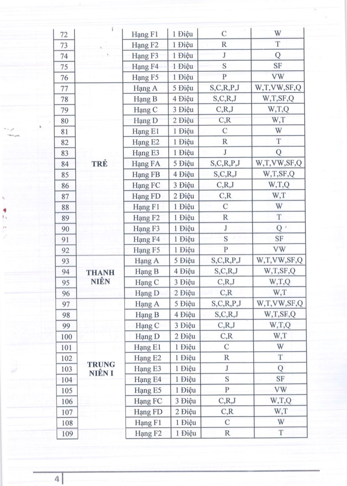 DL image