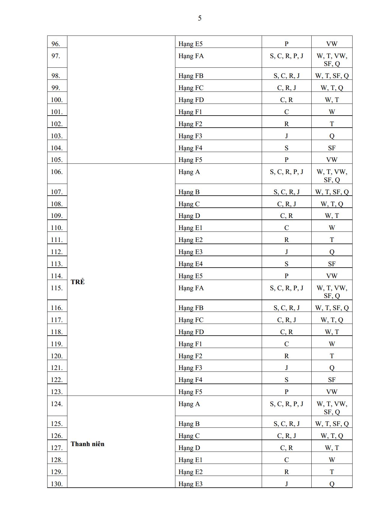 DL image